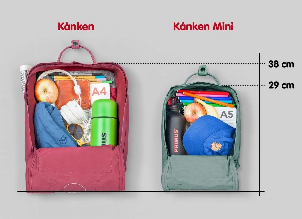 Fjallraven RE-KÅNKEN Backpack Black - Image 3